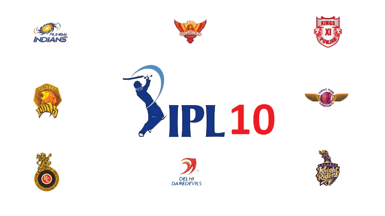 IPL Teams Logo