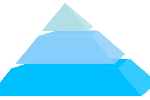 Pyramid Free PNG